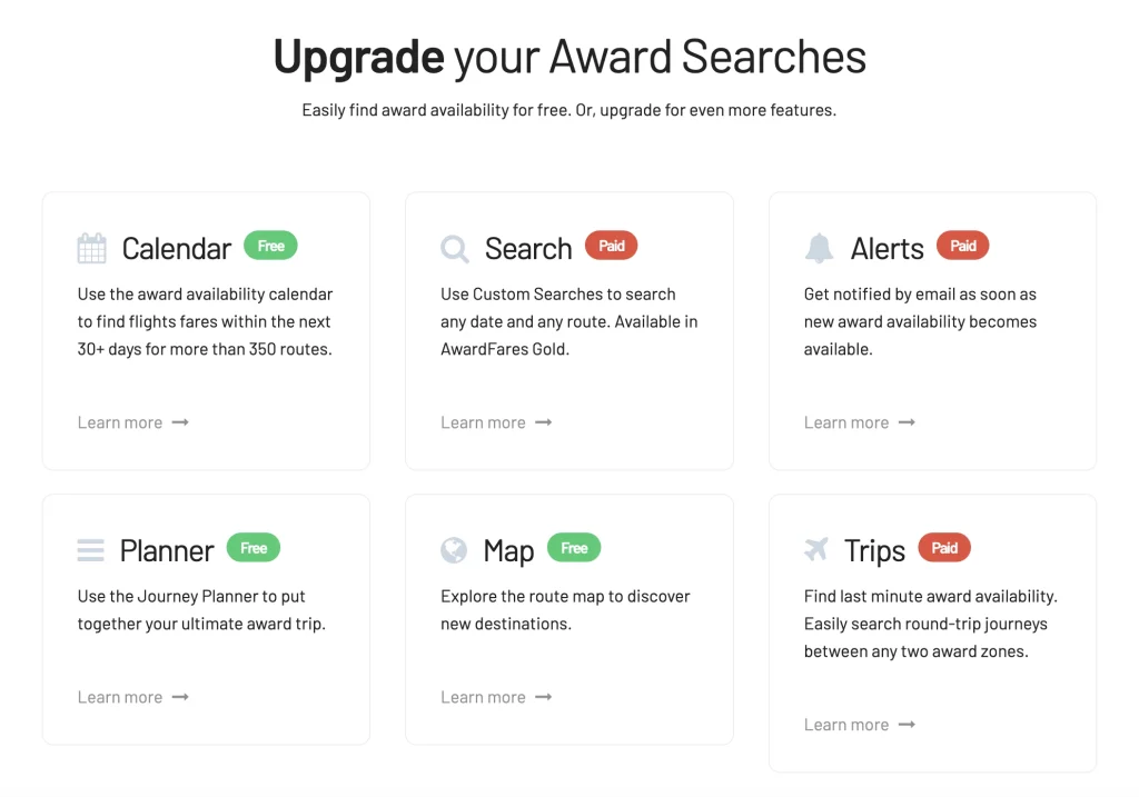AwardFares Features