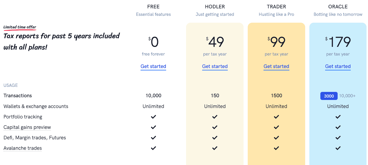 Koinly prices 2022