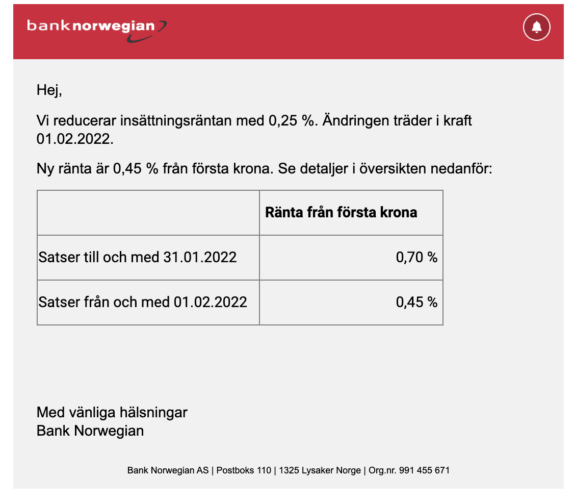 New interest rates Bank Norwegian Savings Account starting February 2022