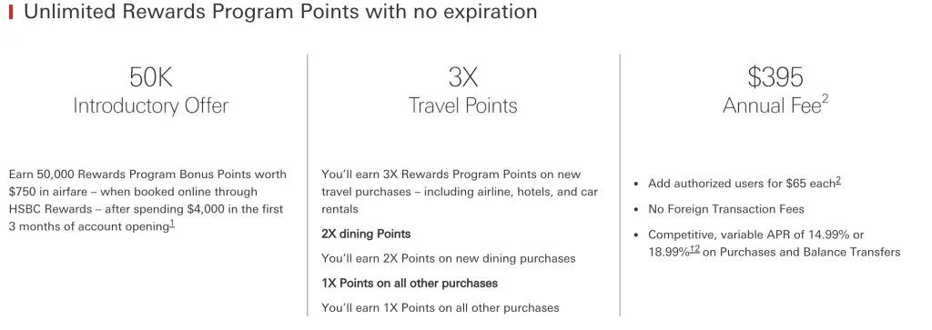 HSBC Premier World Elite Mastercard Benefits