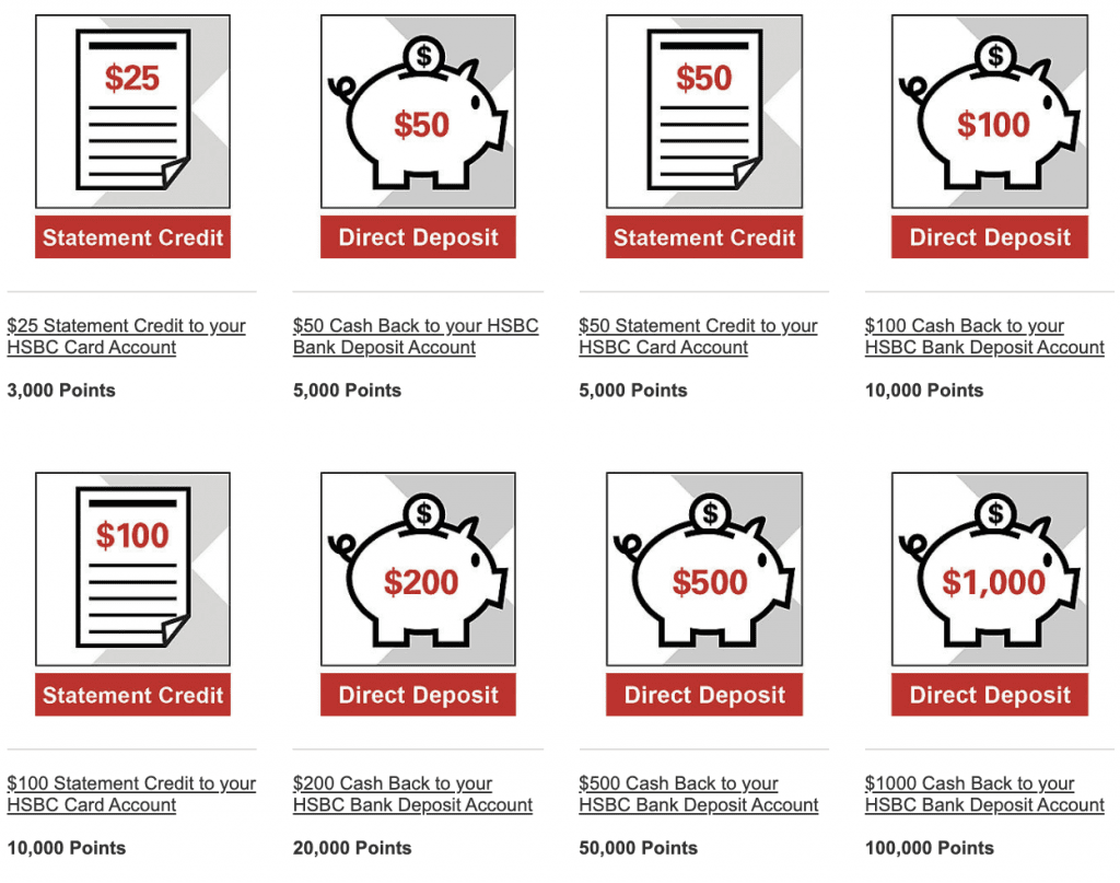 HSBC Rewards: Available Choices (2020)