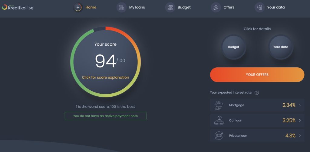 minKreditkoll dashboard