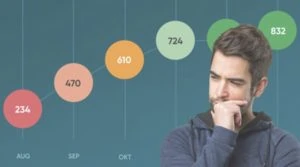 minUC Kreditkollen 2022. Check your credit score in Sweden.