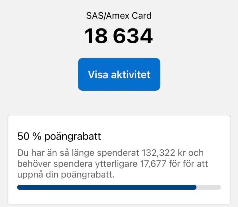 SAS Amex Elite Fly 2-4-1 (2022)