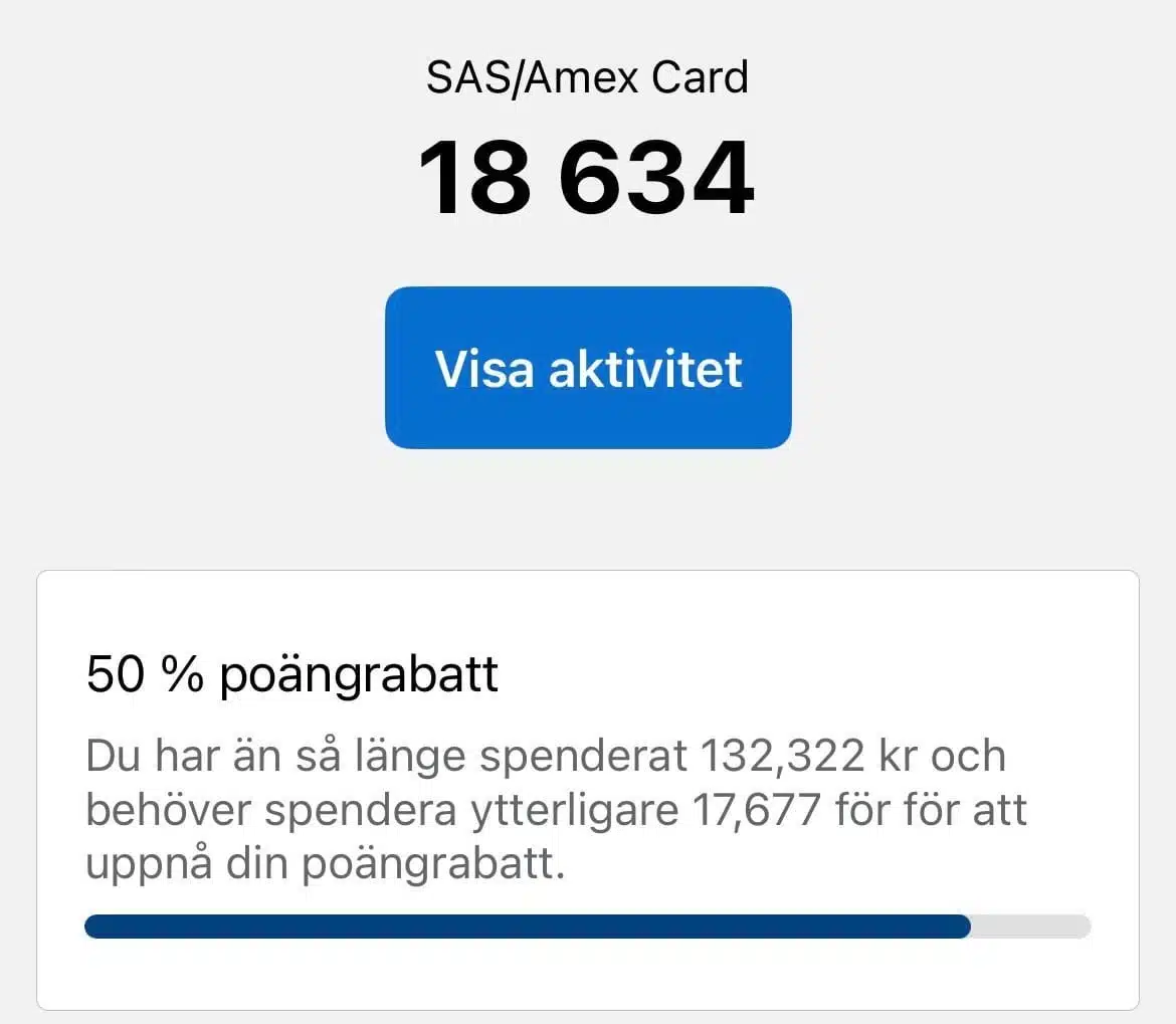 SAS Amex Elite Fly 2-4-1 (2022)