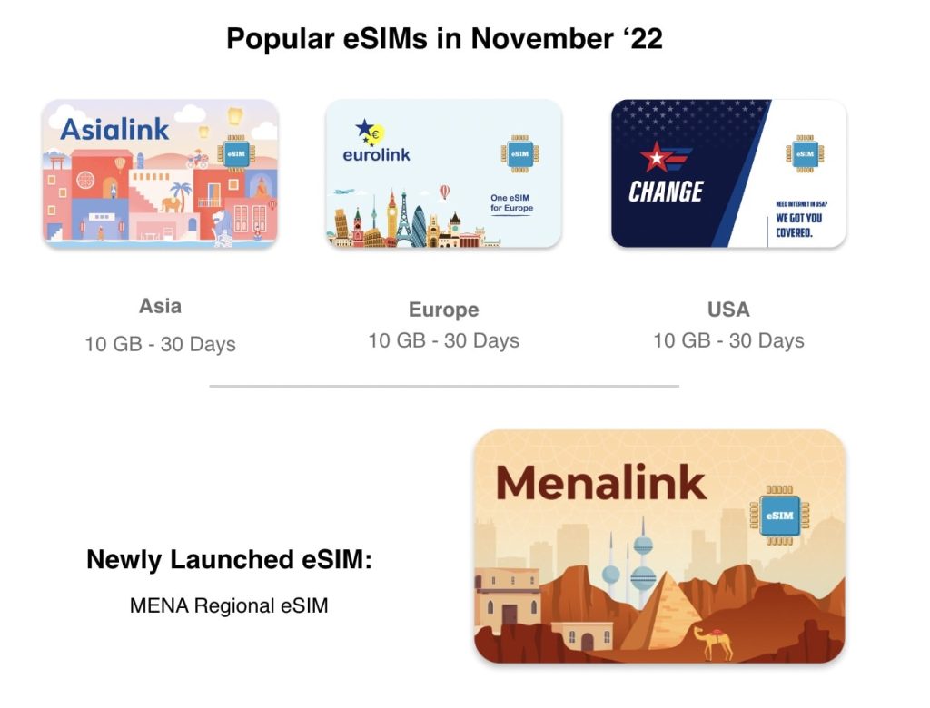 Airalo Popular eSIMs November 2022 (Airalo Black Friday 2022)