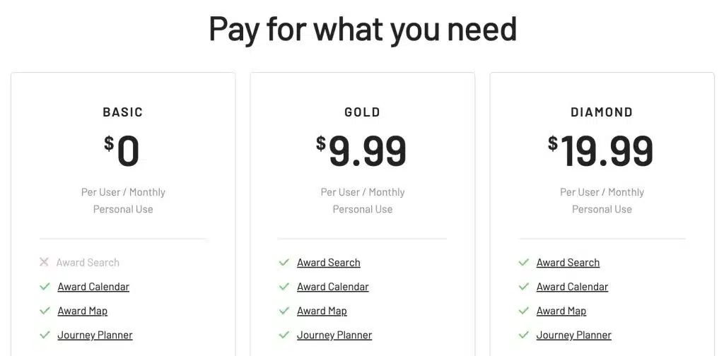 AwardFares Black Friday 2022 - Tiers