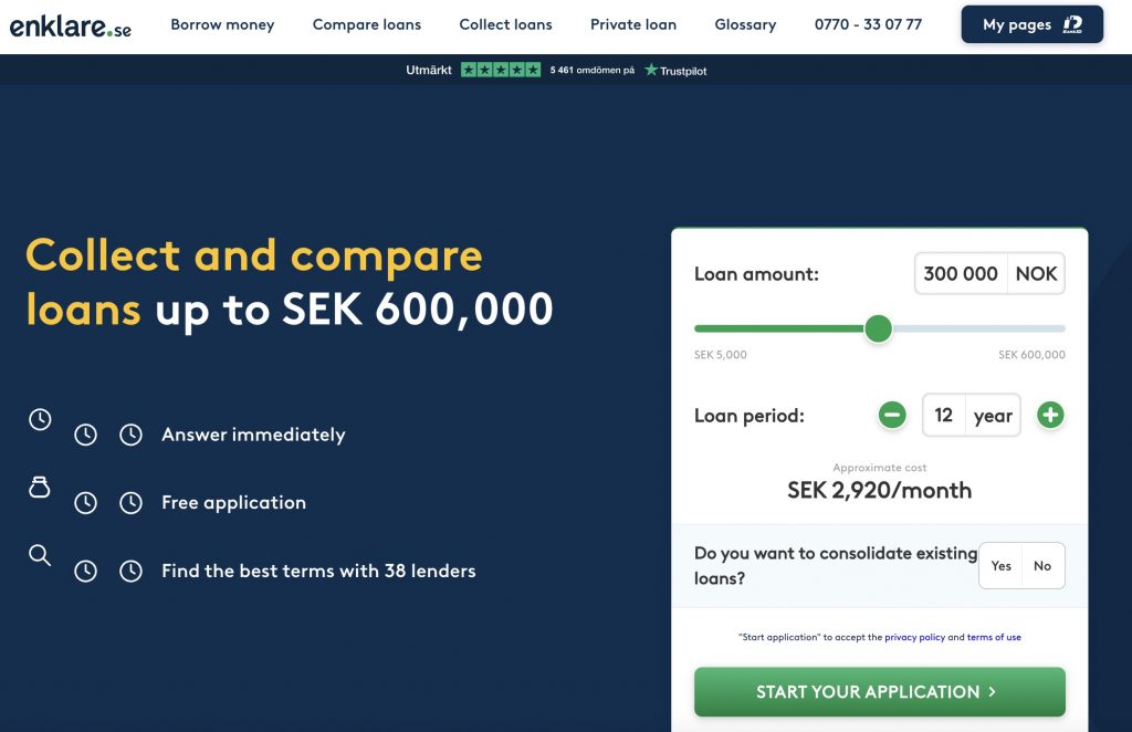 Enklare (One of the best ways to compare loans in Sweden)