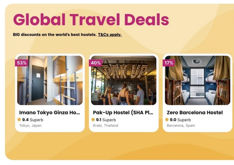 Hostelworld Global Travel Deals 2023 Cover