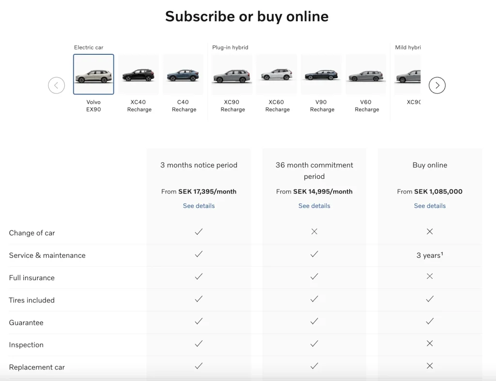 Care by Volvo: 2023 Models