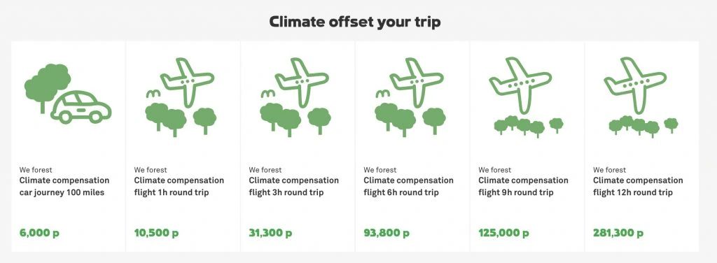 Coop: climate compensate your flight using points