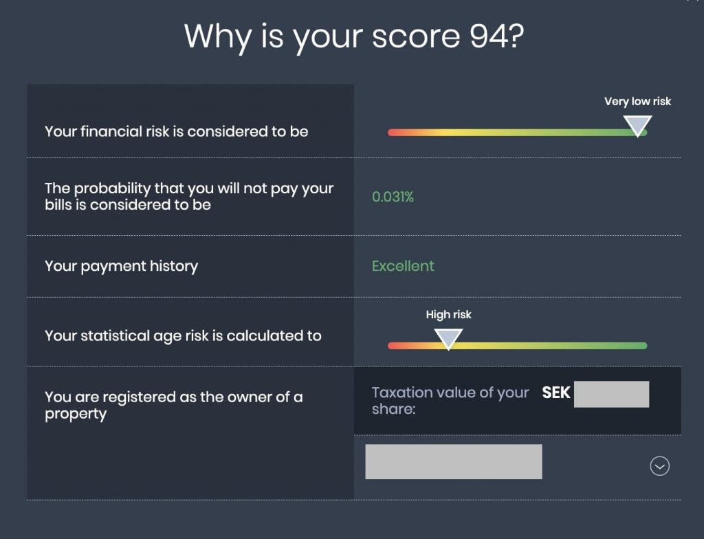 minKreditkoll score explanation