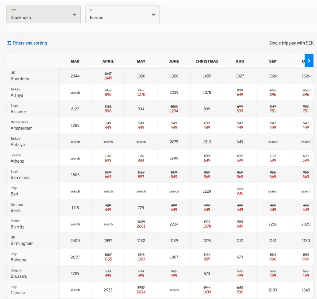 Scandinavian Airlines Promo March 2023 - Stockholm to Europe