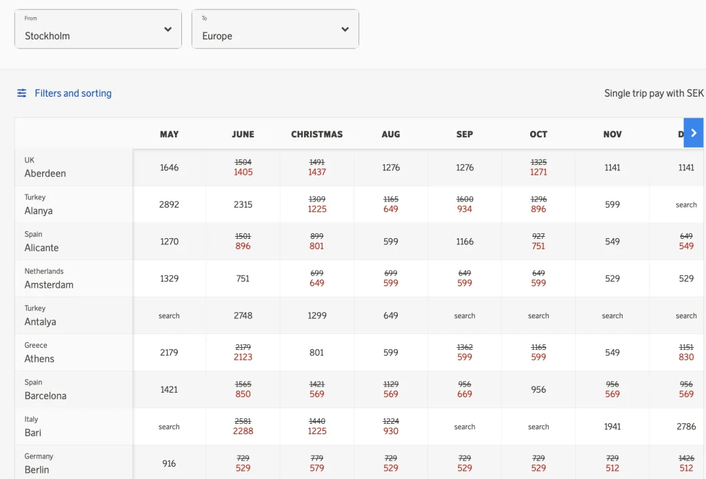 SAS Low Price Calendar (May 2023) - Stockholm to Europe