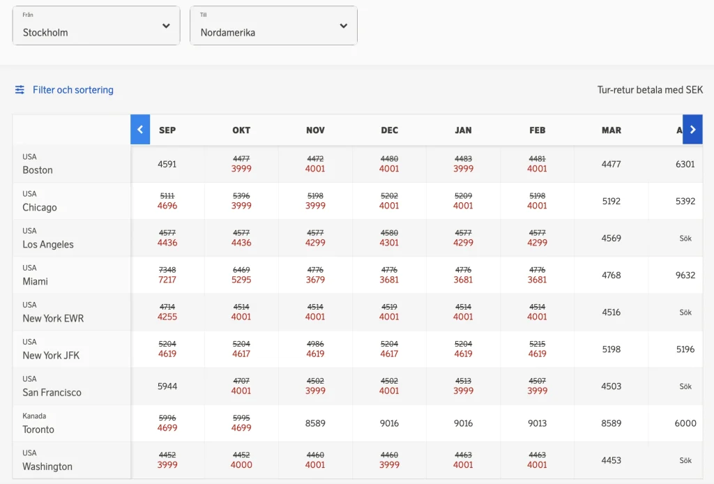 SAS Low Price Calendar (May 2023) - Stockholm to North America