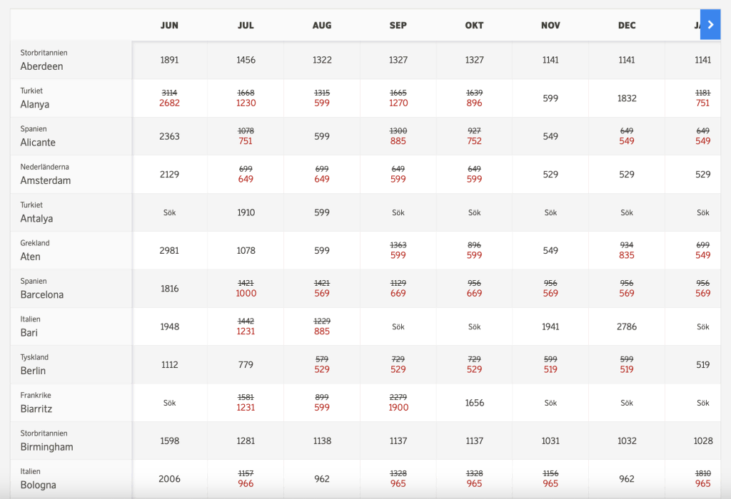 SAS Low Price Calendar June 2023 - Europe Offers