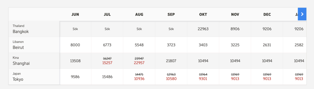 SAS Low Price Calendar June 2023 - Asia