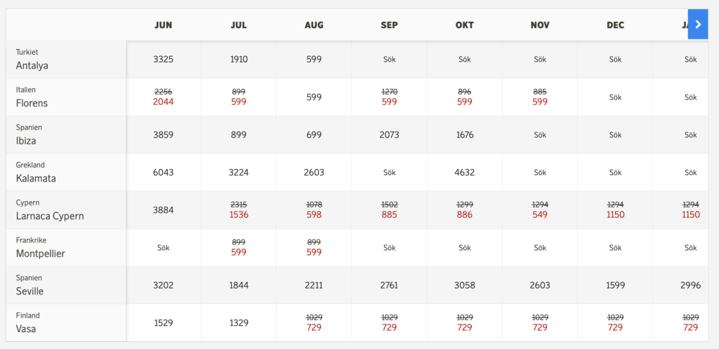 SAS Low Price Calendar June 2023 - New Destinations