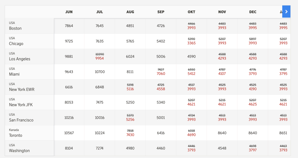 SAS Low Price Calendar June 2023 - USA
