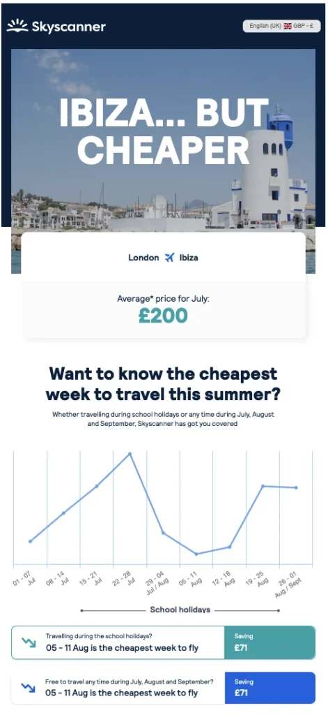 Skyscanner Savings Generator (2023)