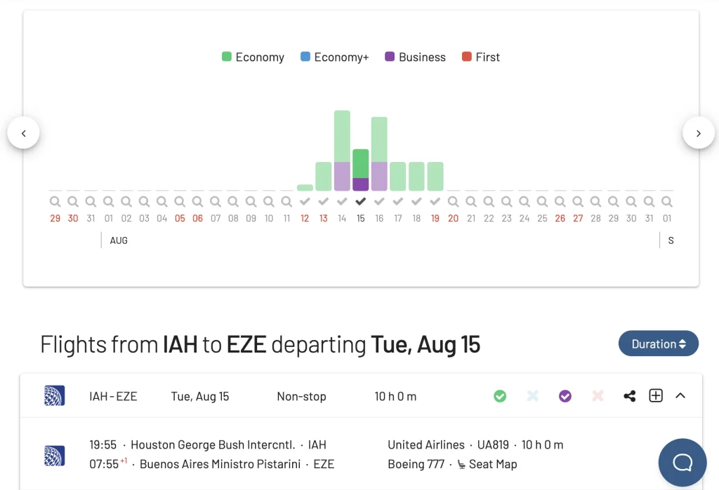 AwardFares results for Houston (IAH) to Buenos Aires (EZE) with United