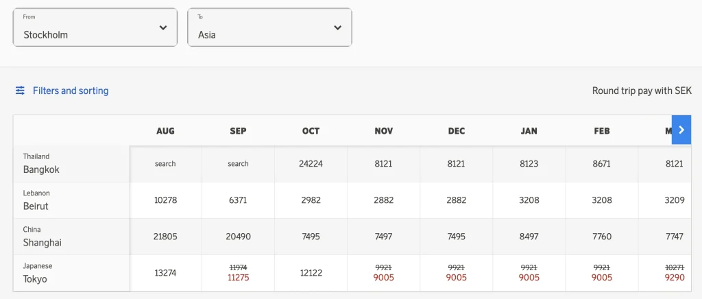 SAS Low Price Calendar (Lågpriskalender) August 2023: Stockholm to Asia