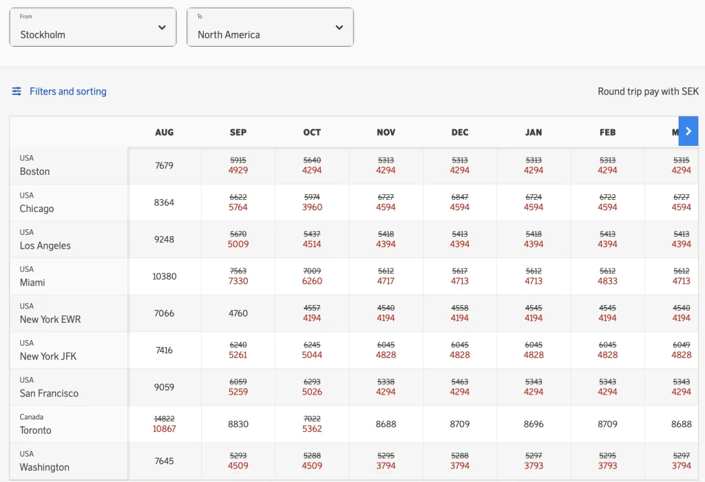 SAS Low Price Calendar (Lågpriskalender) August 2023: Stockholm to the US