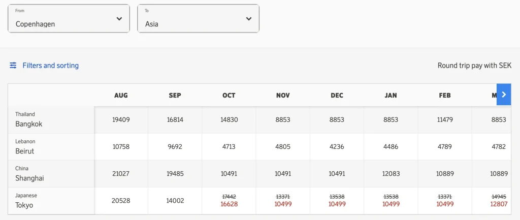 SAS Low Price Calendar (Lågpriskalender) August 2023: Copenhagen to Asia