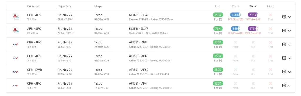 Scandinavia to New York with Delta SkyMiles (AwardFares)